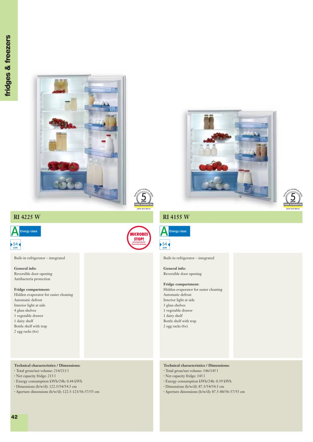 GORENJE - 6617, 17428, 17526, 17119, 19845