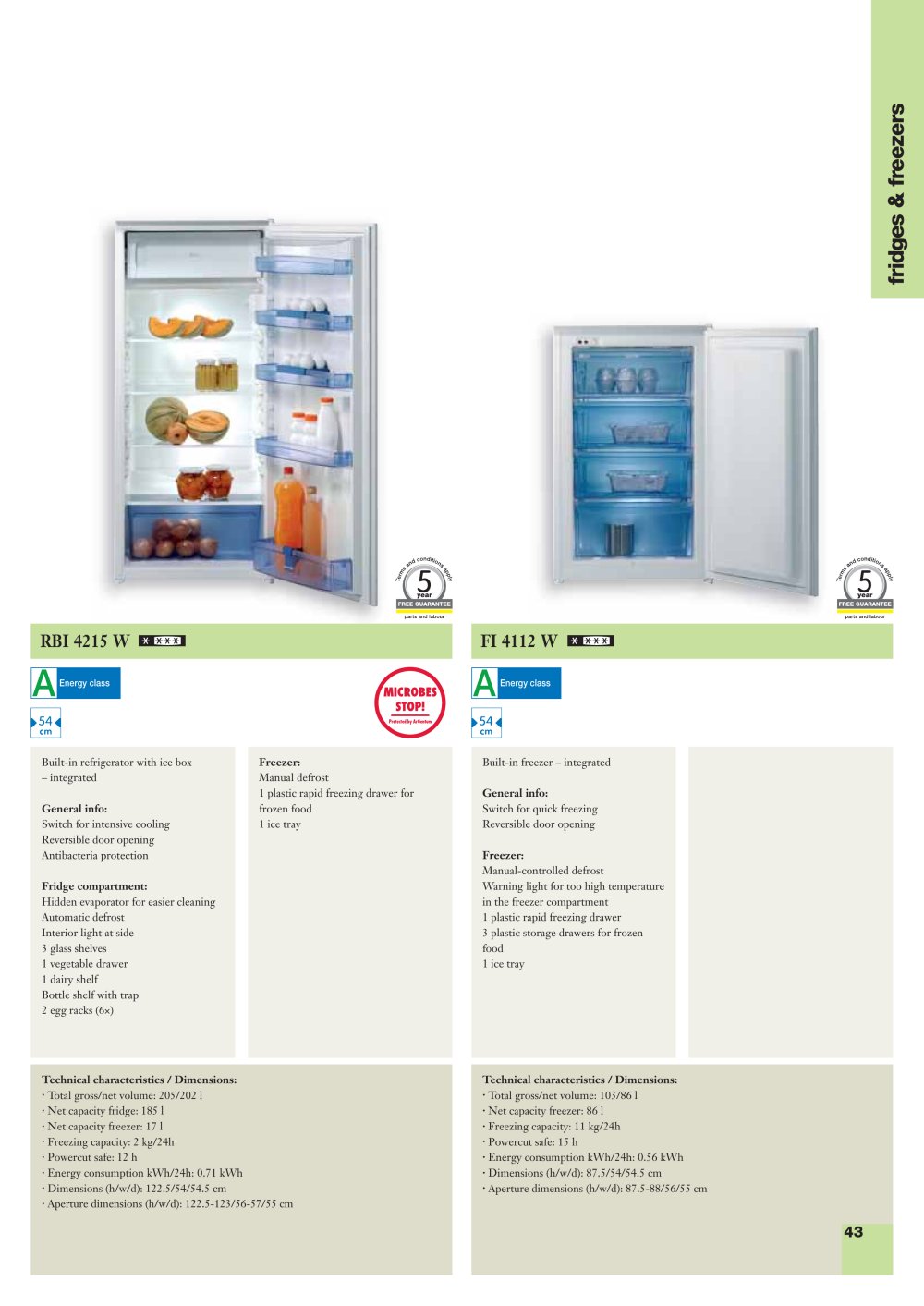 GORENJE - 17423, 17526, 17119, 19845