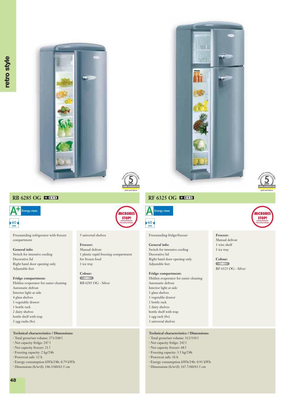 GORENJE - 6617, 17430, 17135, 19845