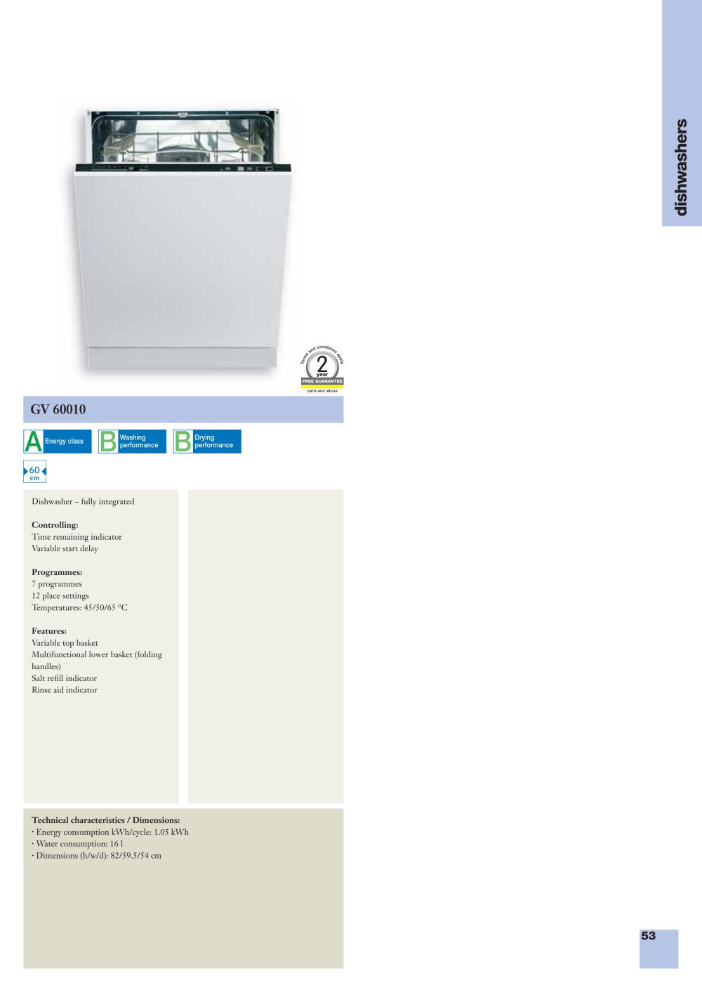 GORENJE - 