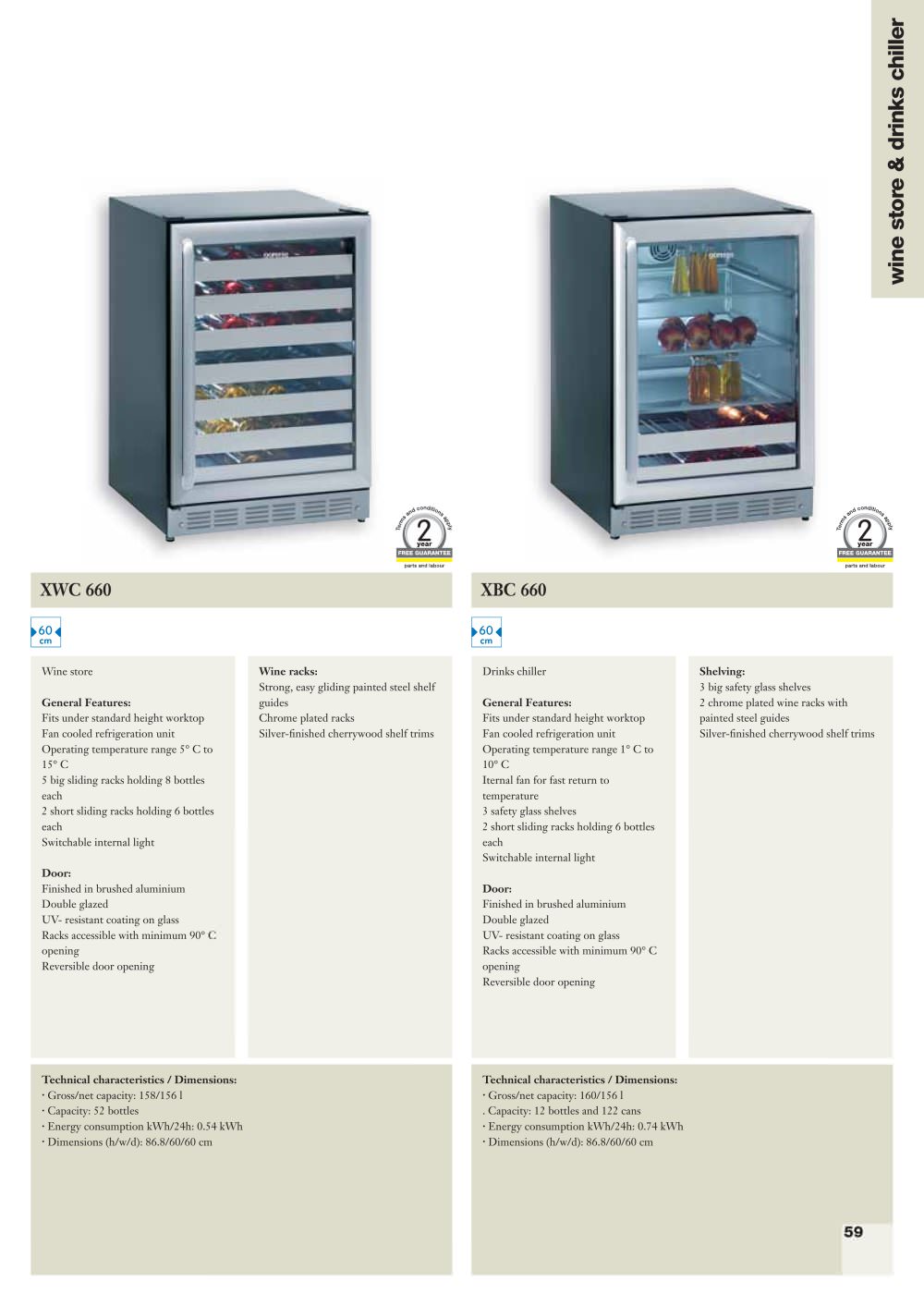 GORENJE - 6617, 17157, 17119, 19845