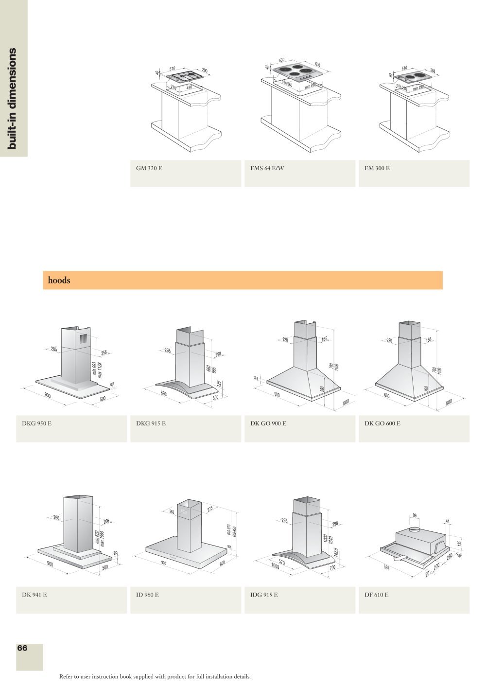 GORENJE - 