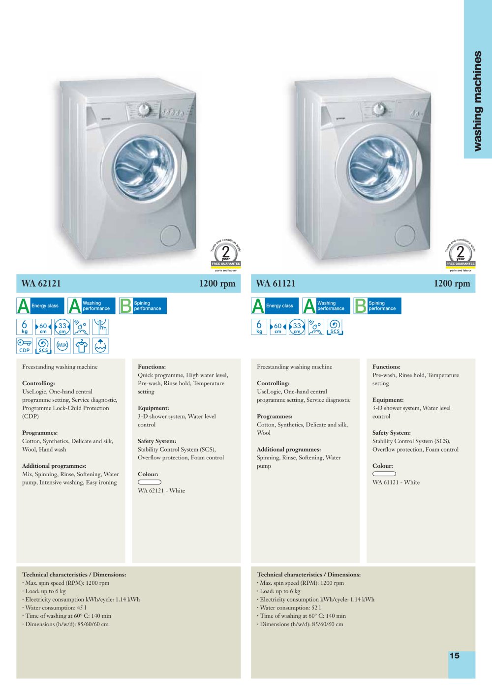 GORENJE - 