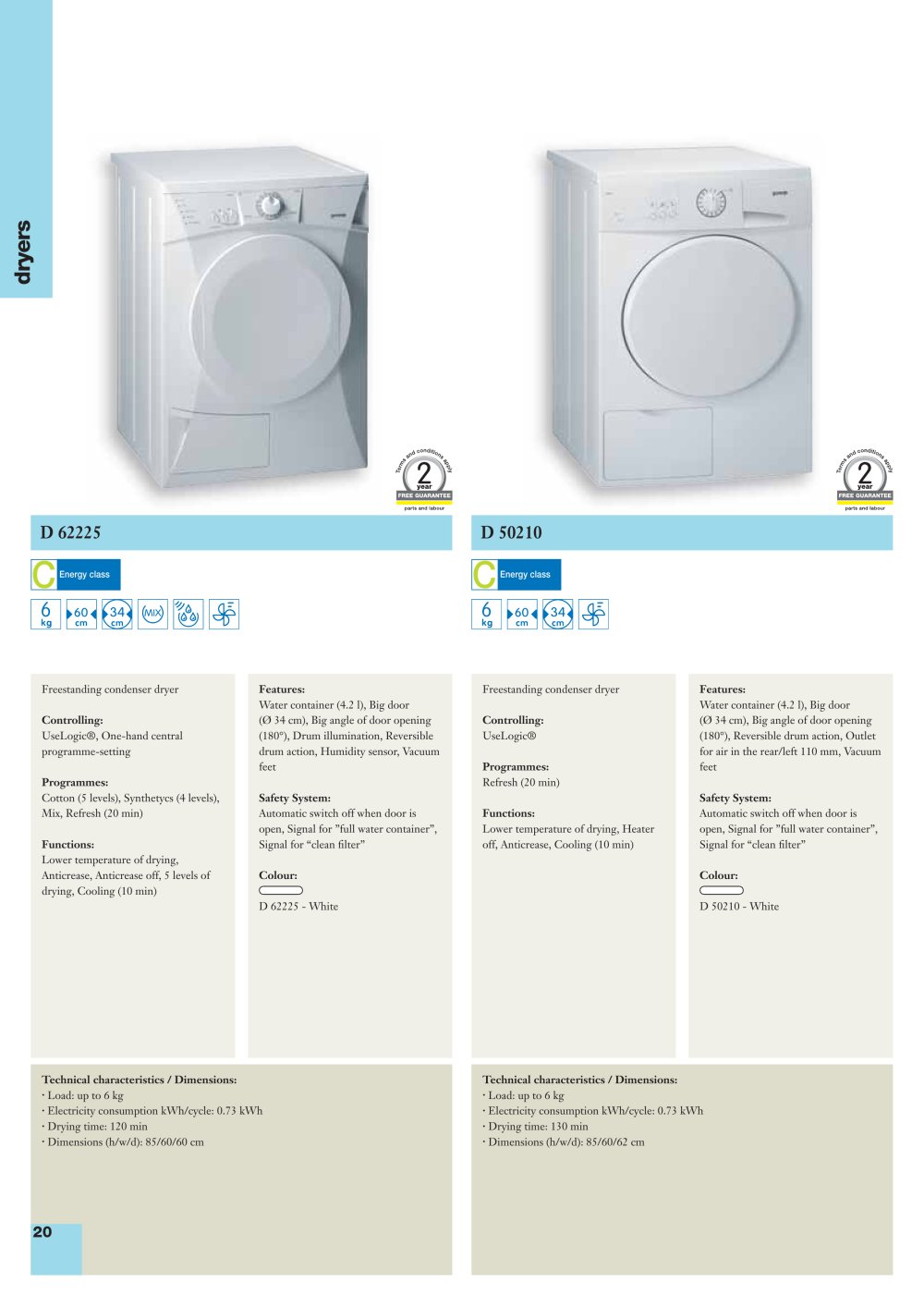 GORENJE - 19844