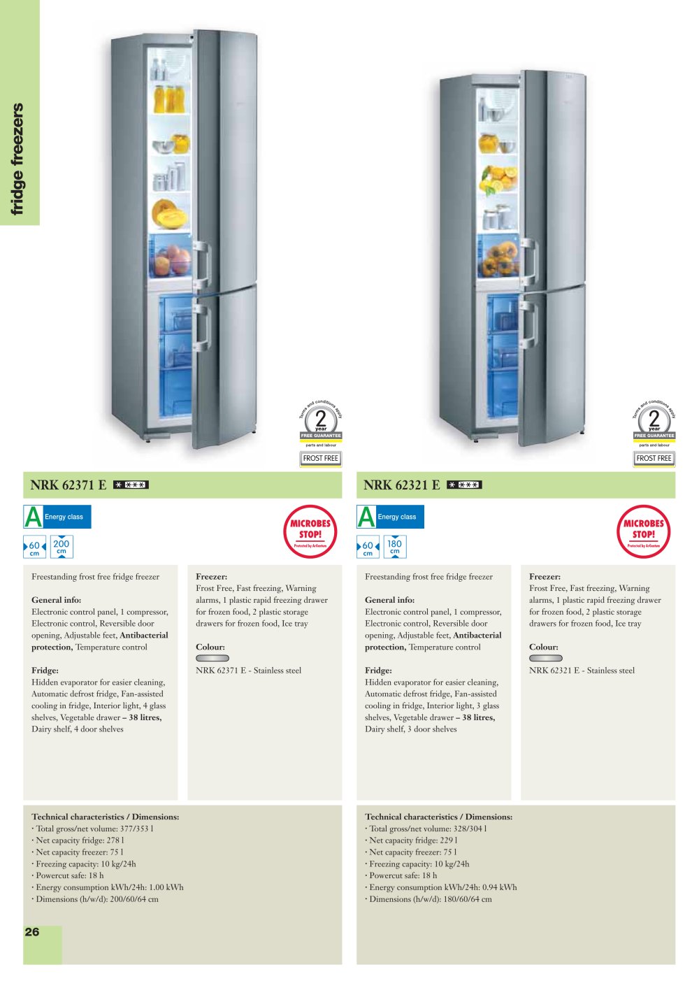 GORENJE - 100497, 17526, 17135, 19845