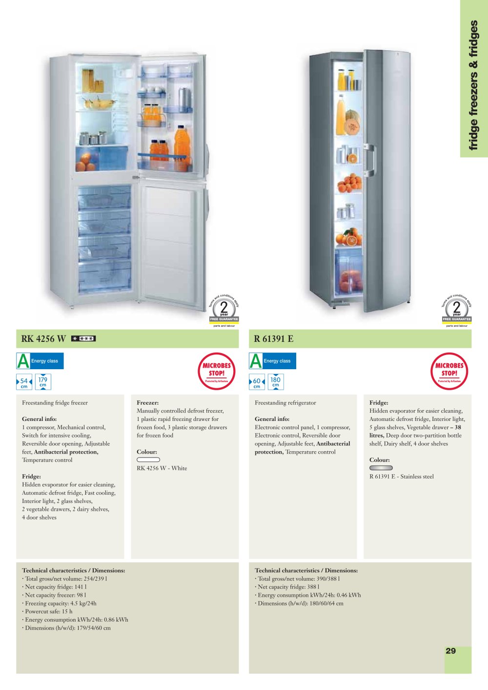 GORENJE - 6617, 17427, 17526, 17135, 19845
