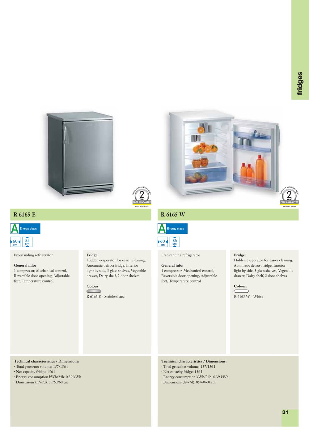 GORENJE - 6617, 17427, 17135, 19844