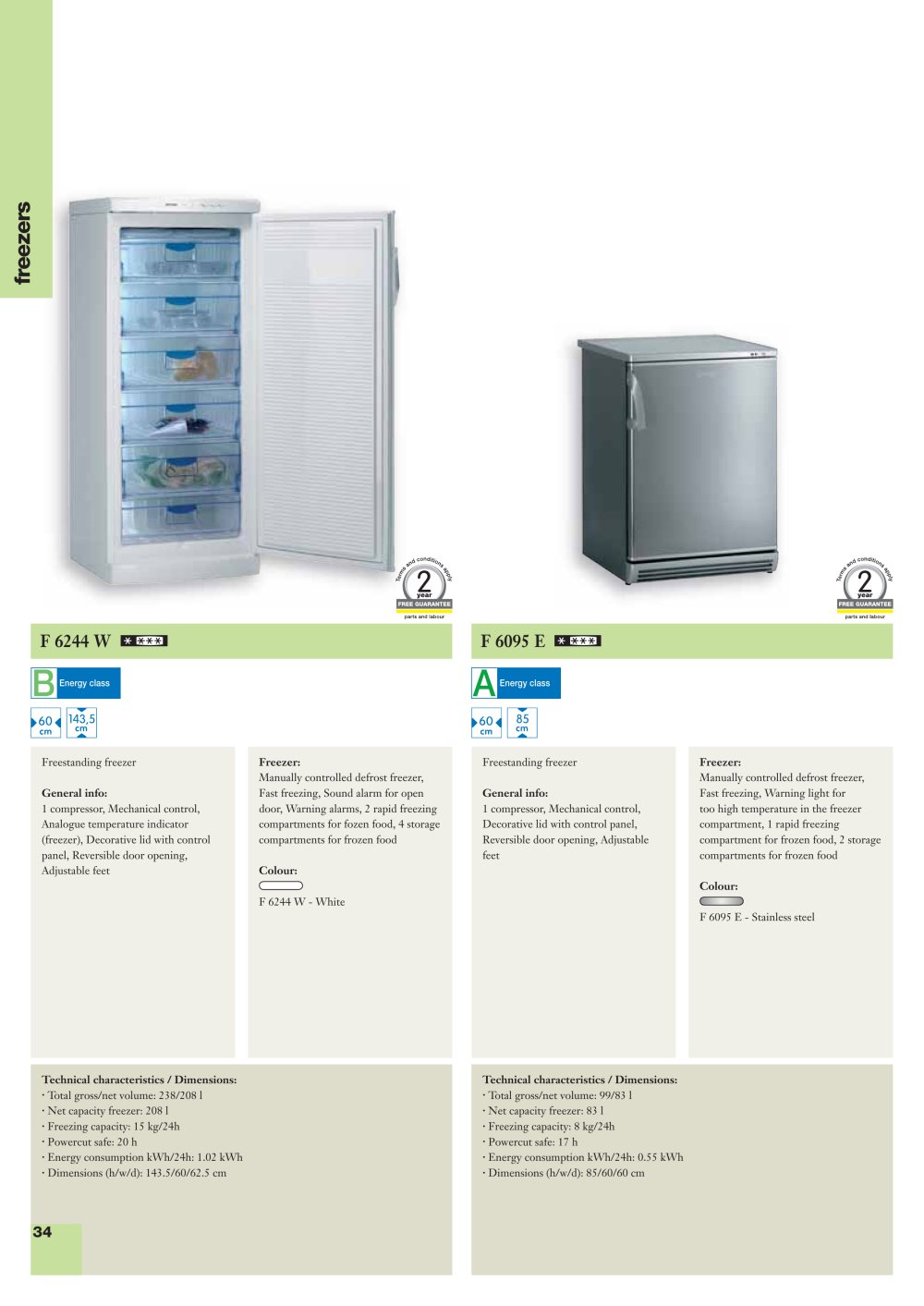 GORENJE - 17526, 19846