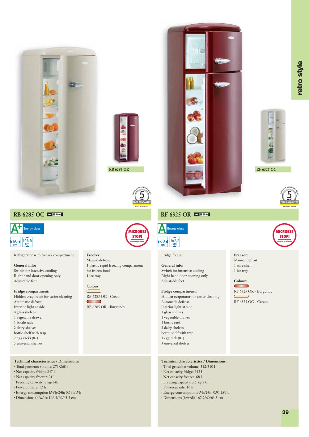 GORENJE - 100497, 17423, 17135, 19844