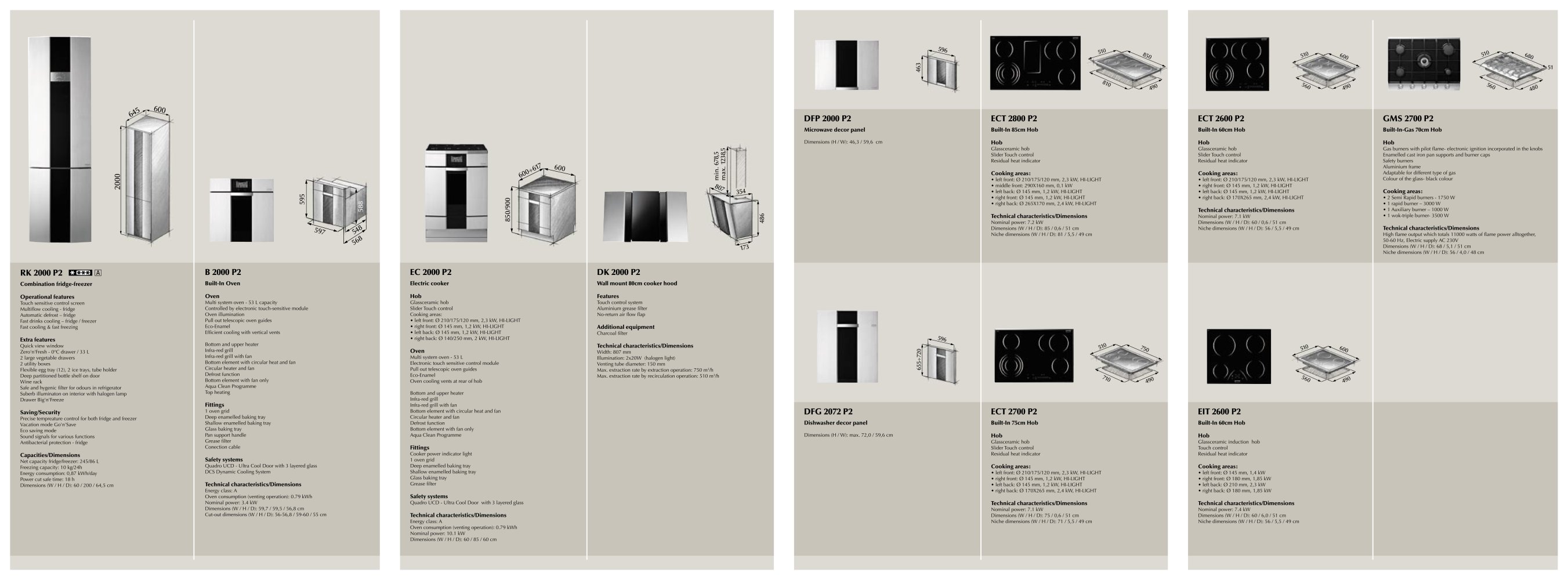 GORENJE - 