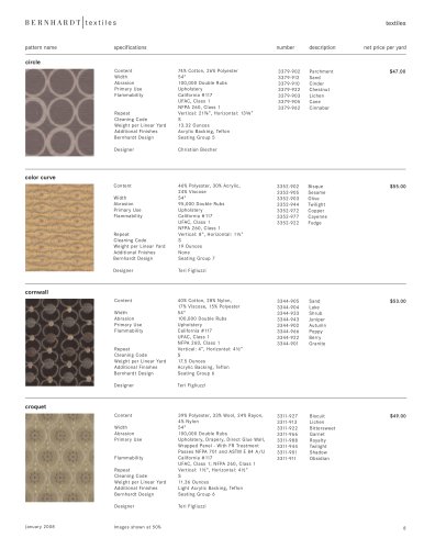 Textiles- complete price list