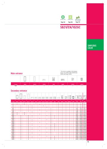 General catalogue