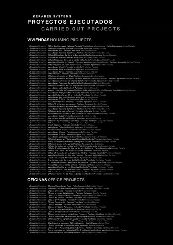 KERABEN SYSTEMS 2011 CATALOGUES