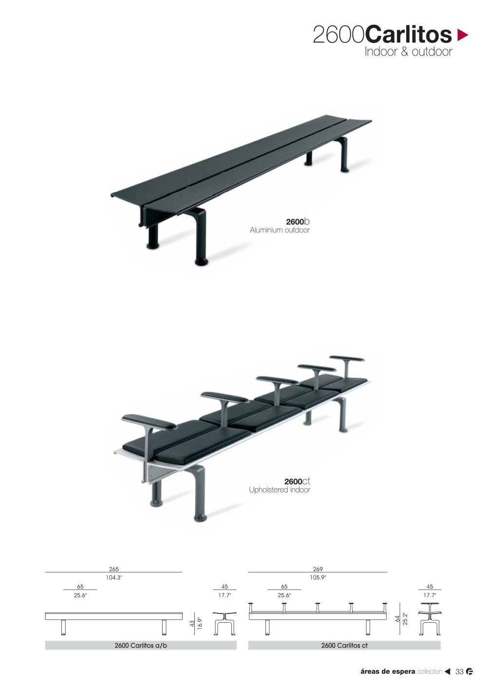Figueras International Seating - 