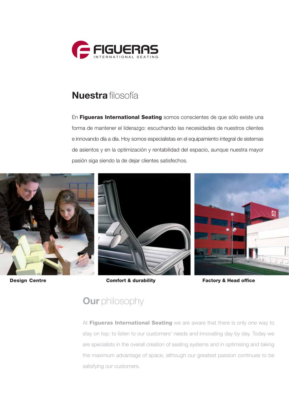 Figueras International Seating - 