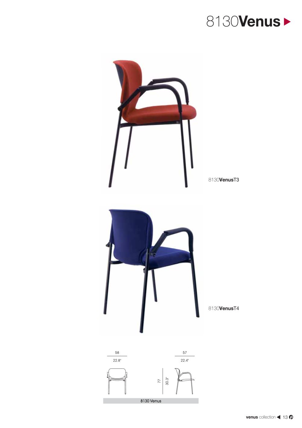 Figueras International Seating - 