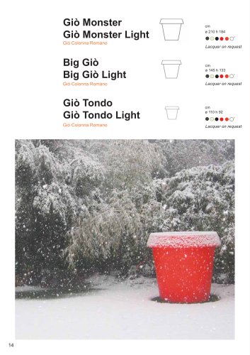Slide Catalogue