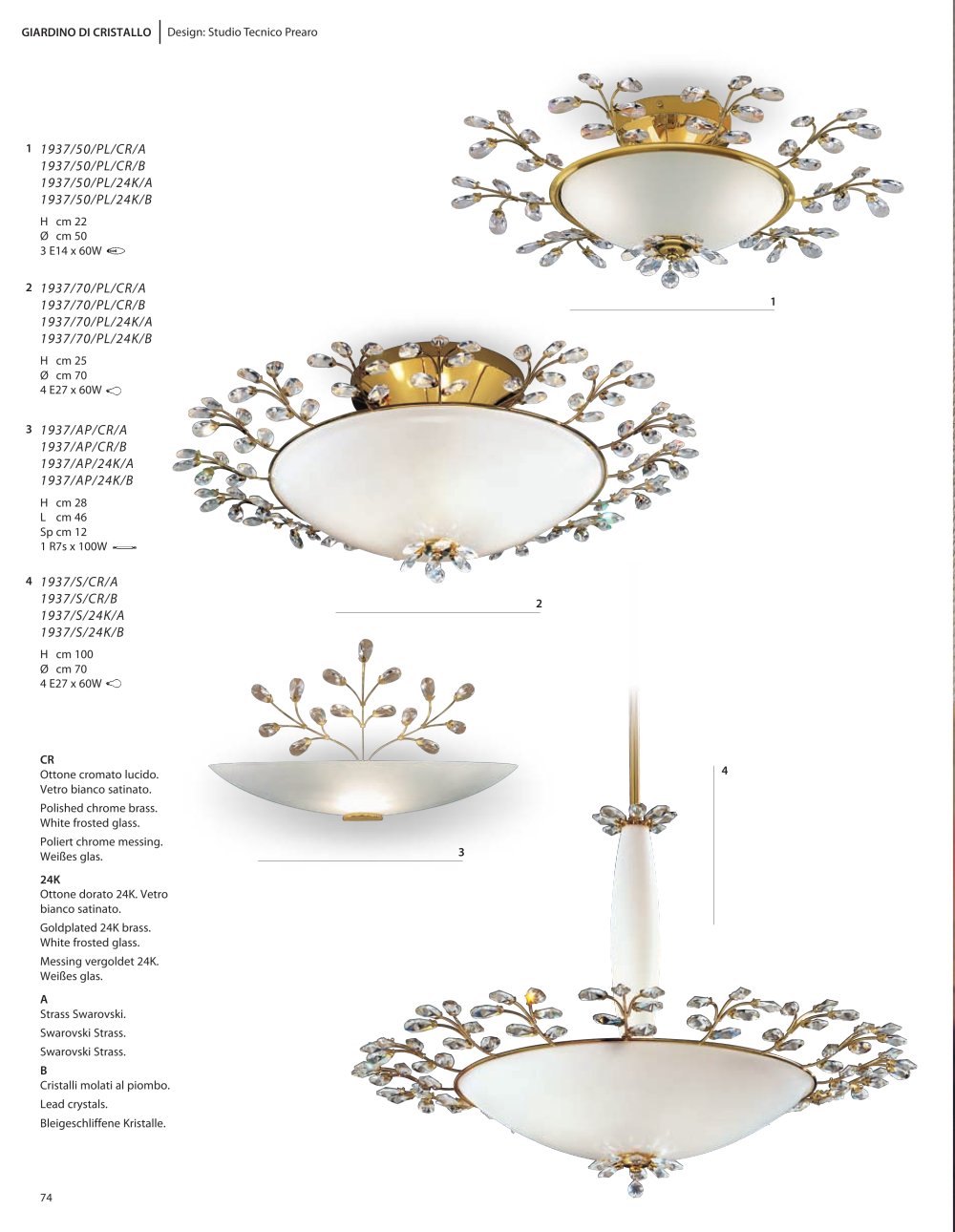 Prearo Collezioni Luce - 