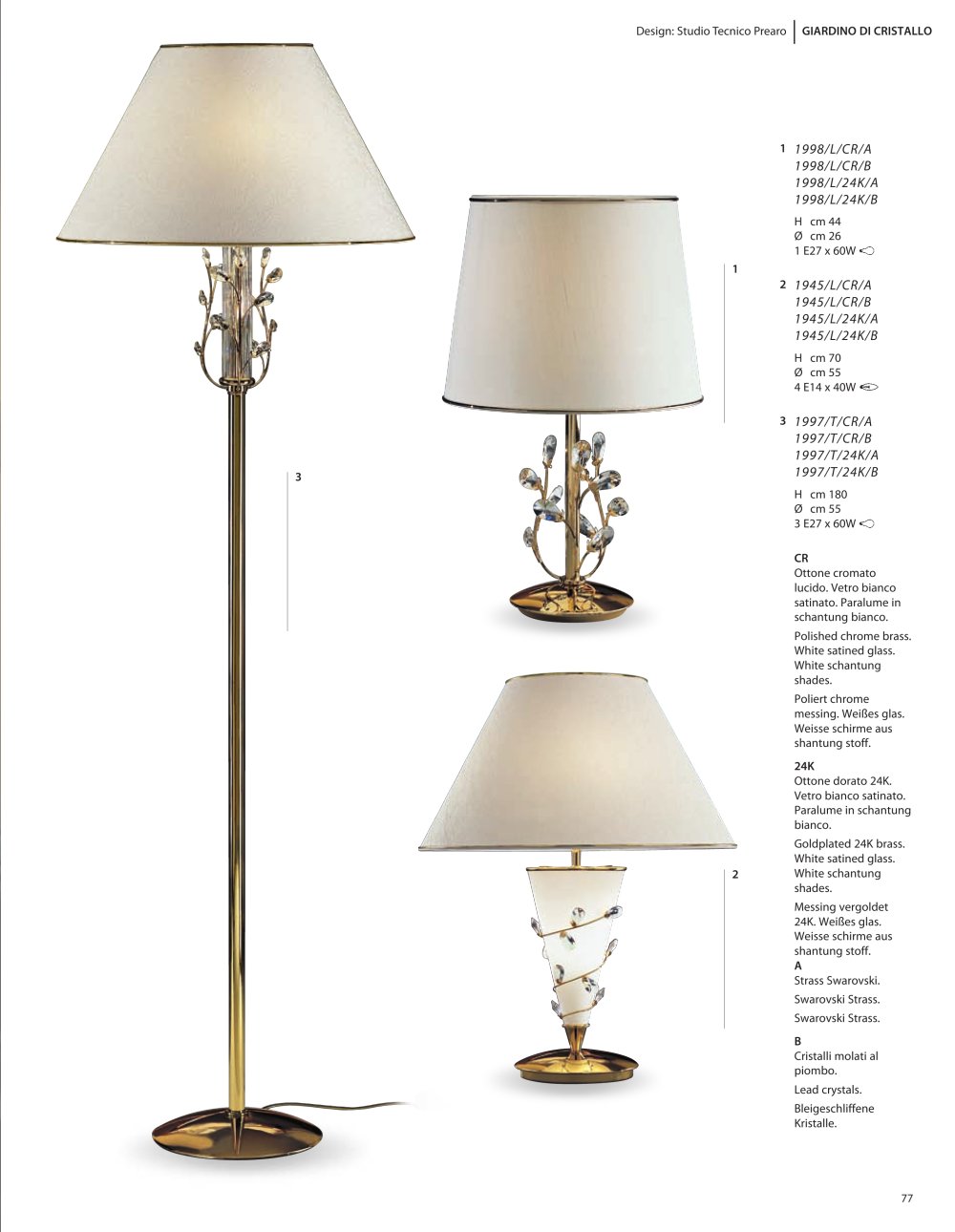 Prearo Collezioni Luce - 
