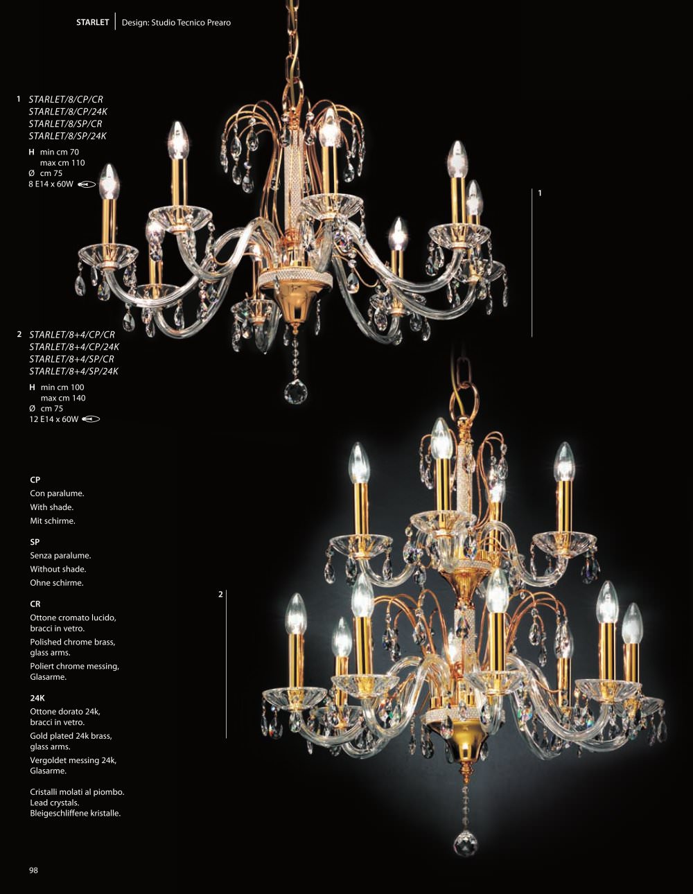 Prearo Collezioni Luce - 