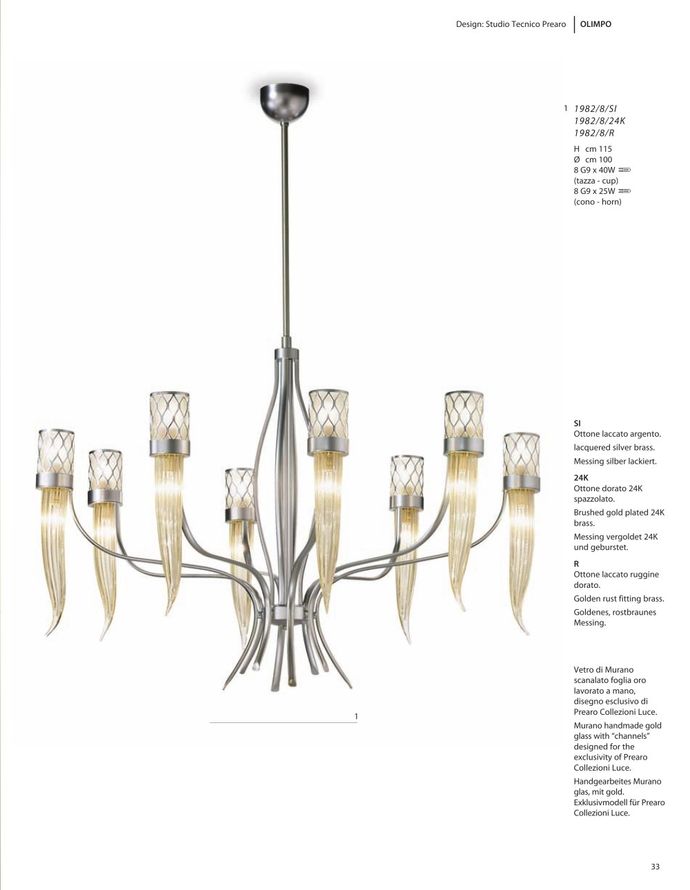 Prearo Collezioni Luce - 