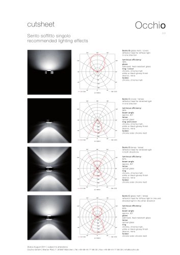 Sento ceiling lamp CDM