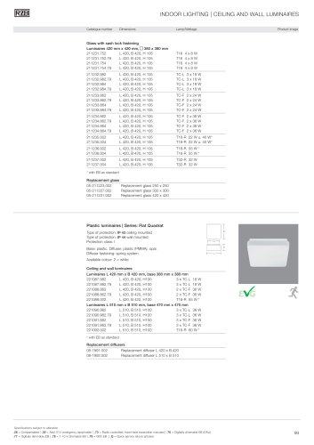 ProductSelectionGuide