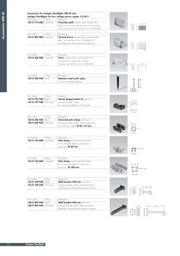 Halogen floodlights