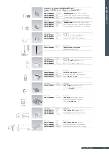 Halogen floodlights