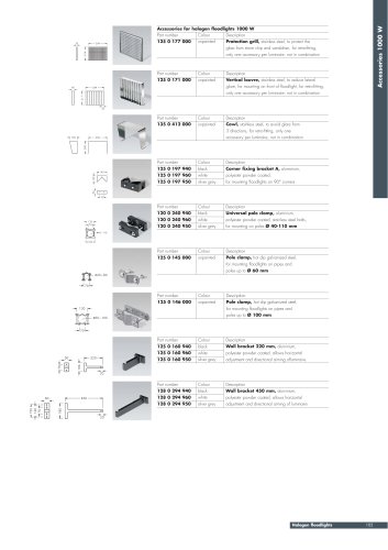 Halogen floodlights