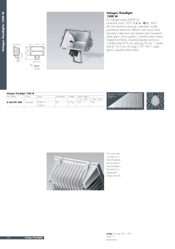 Halogen floodlights