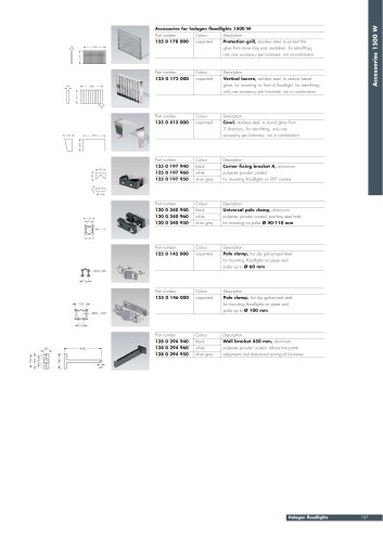 Halogen floodlights
