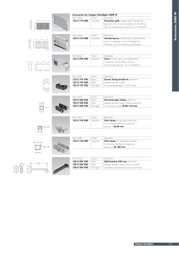 Halogen floodlights