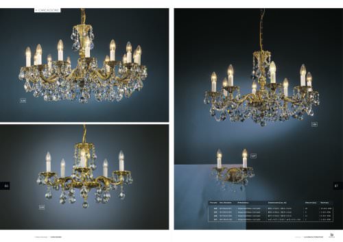 LUXURIOUS TRADITION
