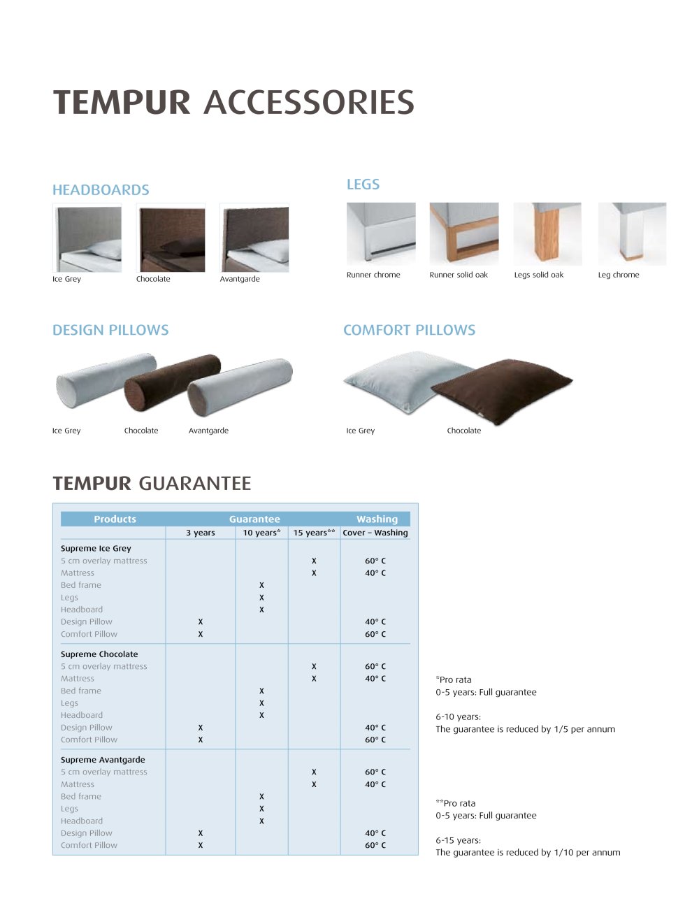 TEMPUR PEDIC - 502, 843
