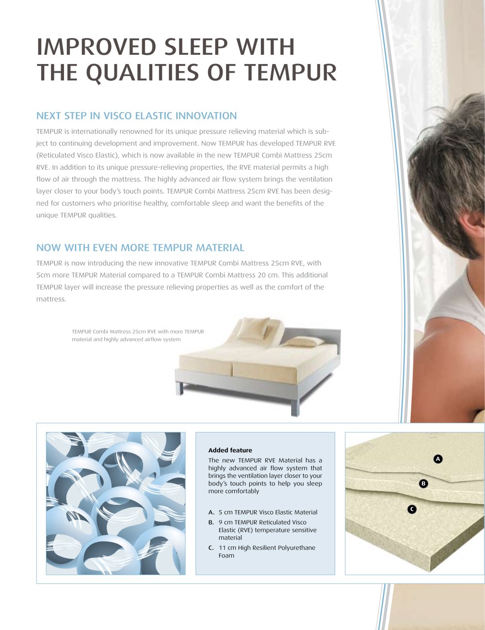 TEMPUR PEDIC - 