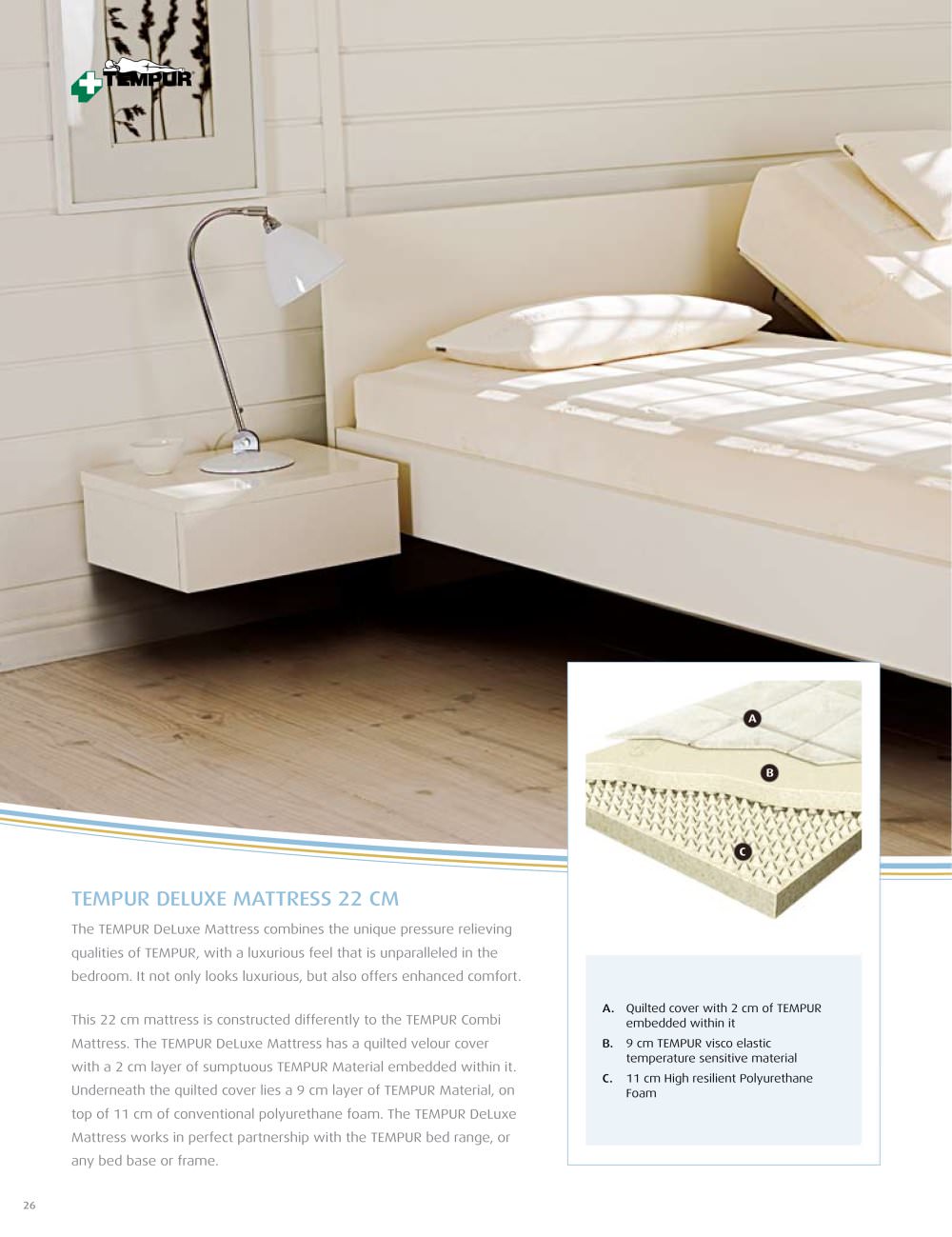 TEMPUR PEDIC - 