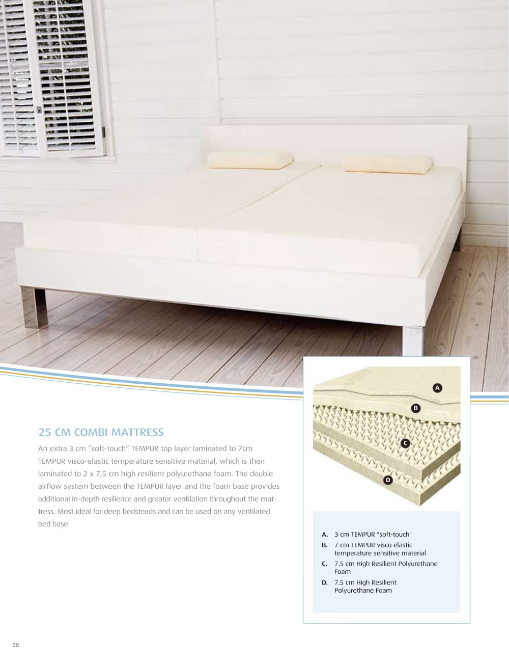 TEMPUR PEDIC - 