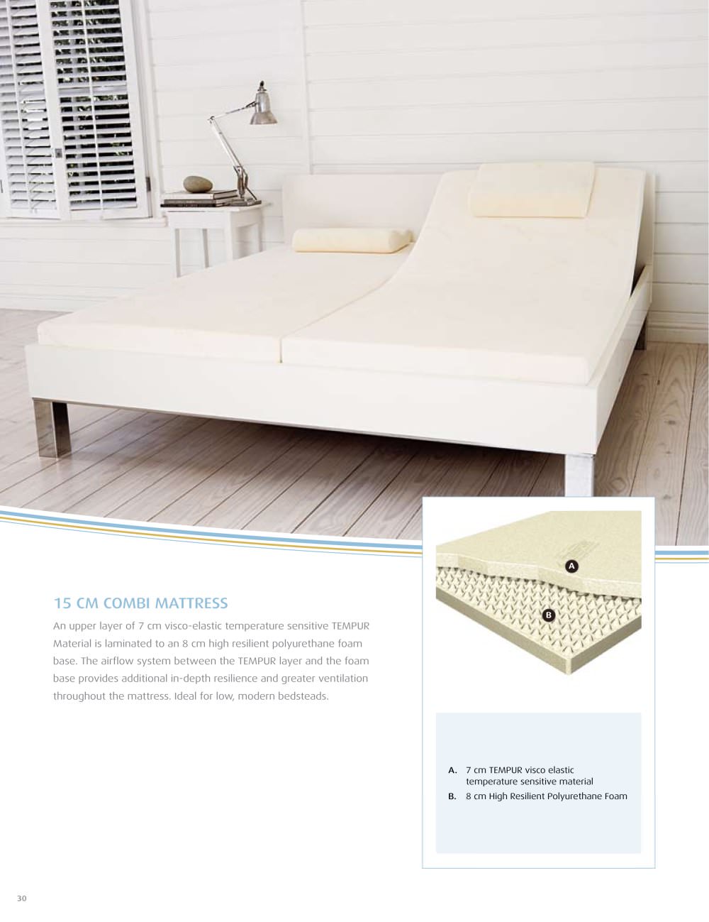 TEMPUR PEDIC - 