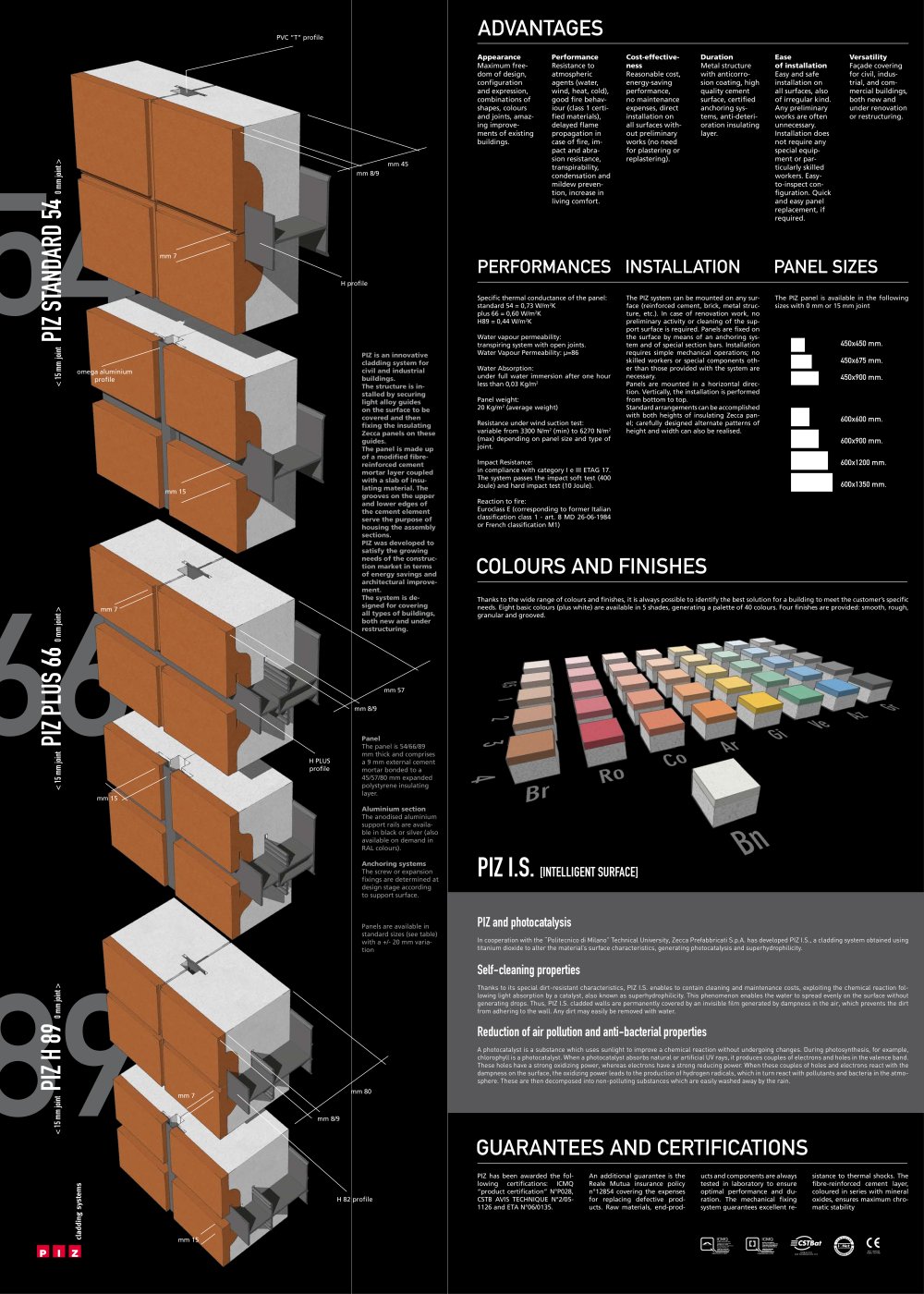 ZECCA PREFABBRICATI - 203471, 191207, 19248, 31143, 16732, 109600