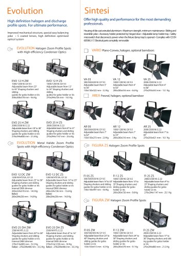 Short Form Catalogue