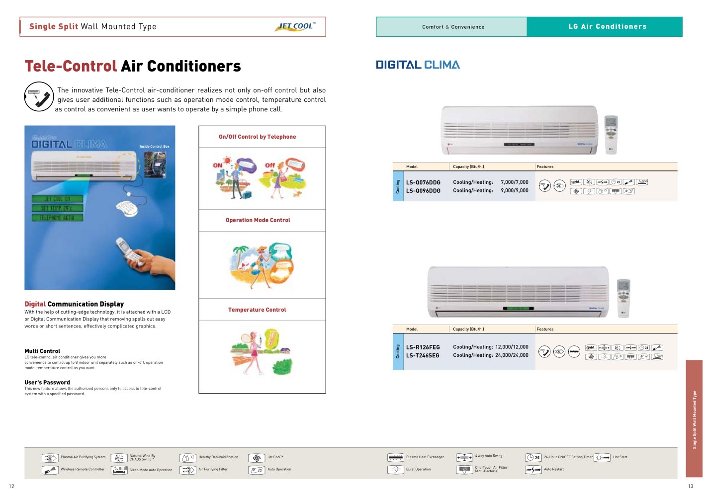 LG Electronics - 