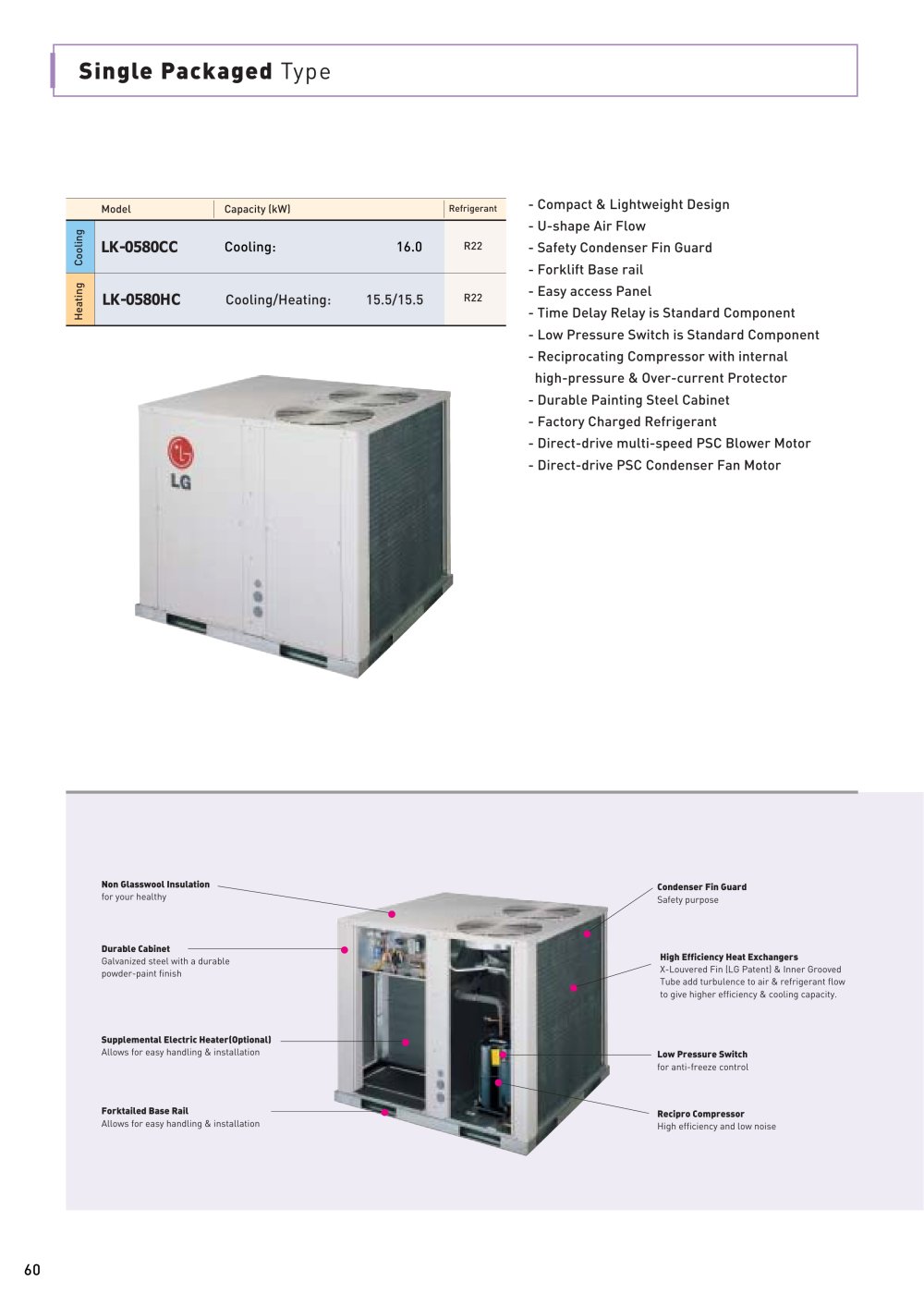 LG Electronics - 26180, 31836, 110055, 22446, 18502, 19243, 28022