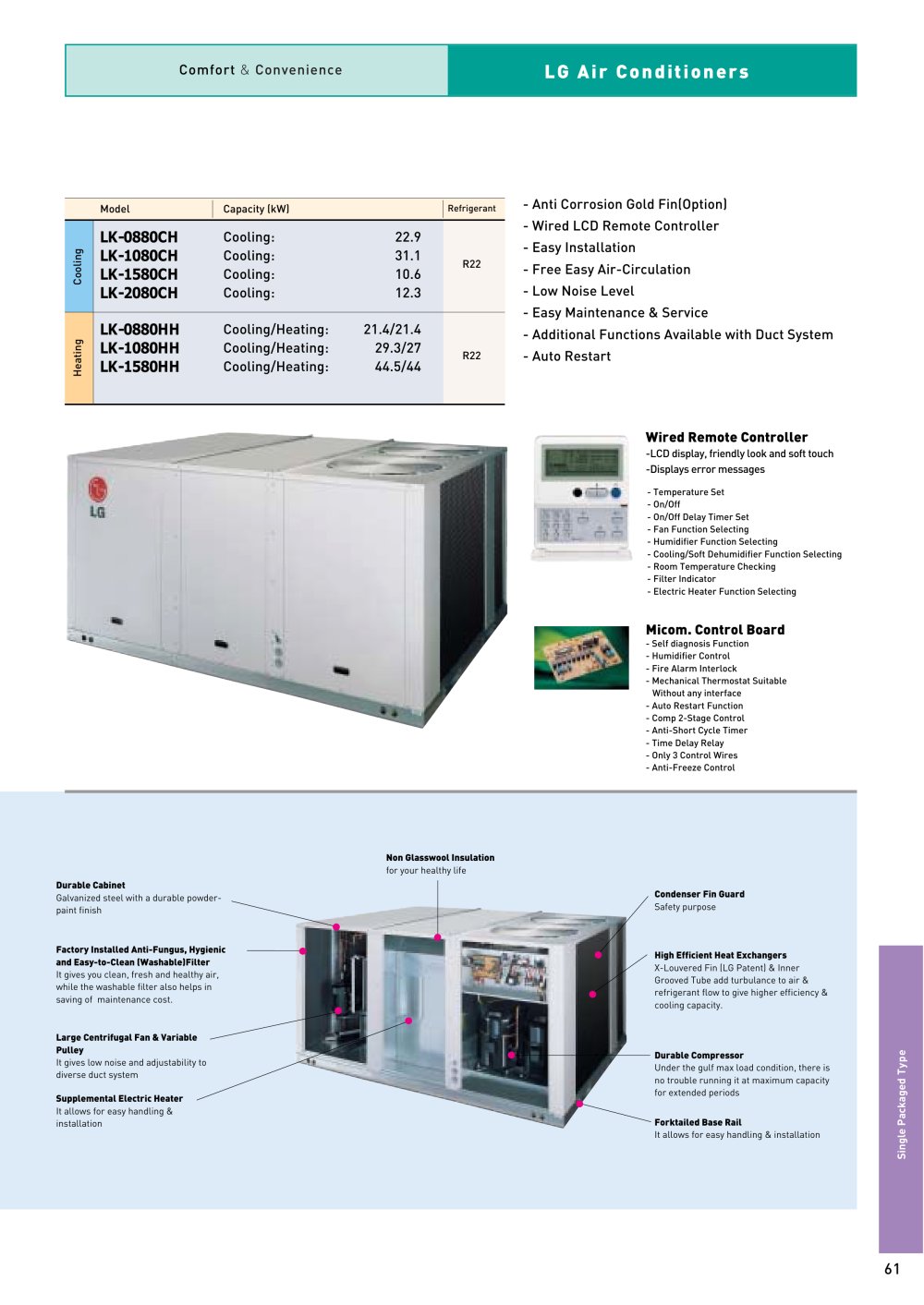 LG Electronics - 118673, 166760, 150222, 29278, 110055, 20345, 28022