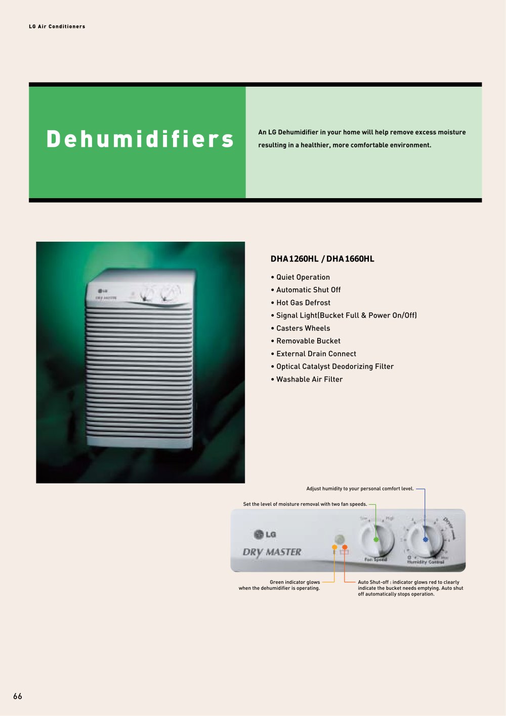 LG Electronics - 21008, 166773, 28029