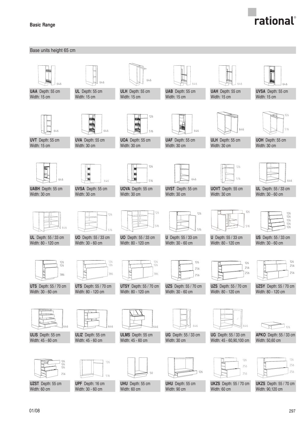 rational einbaukuechen - 