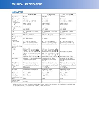 ES30C/ES31C Series Positioning System