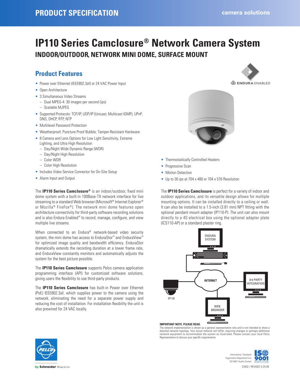 Network Camera System