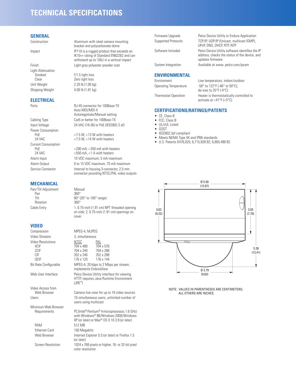 Network Camera System