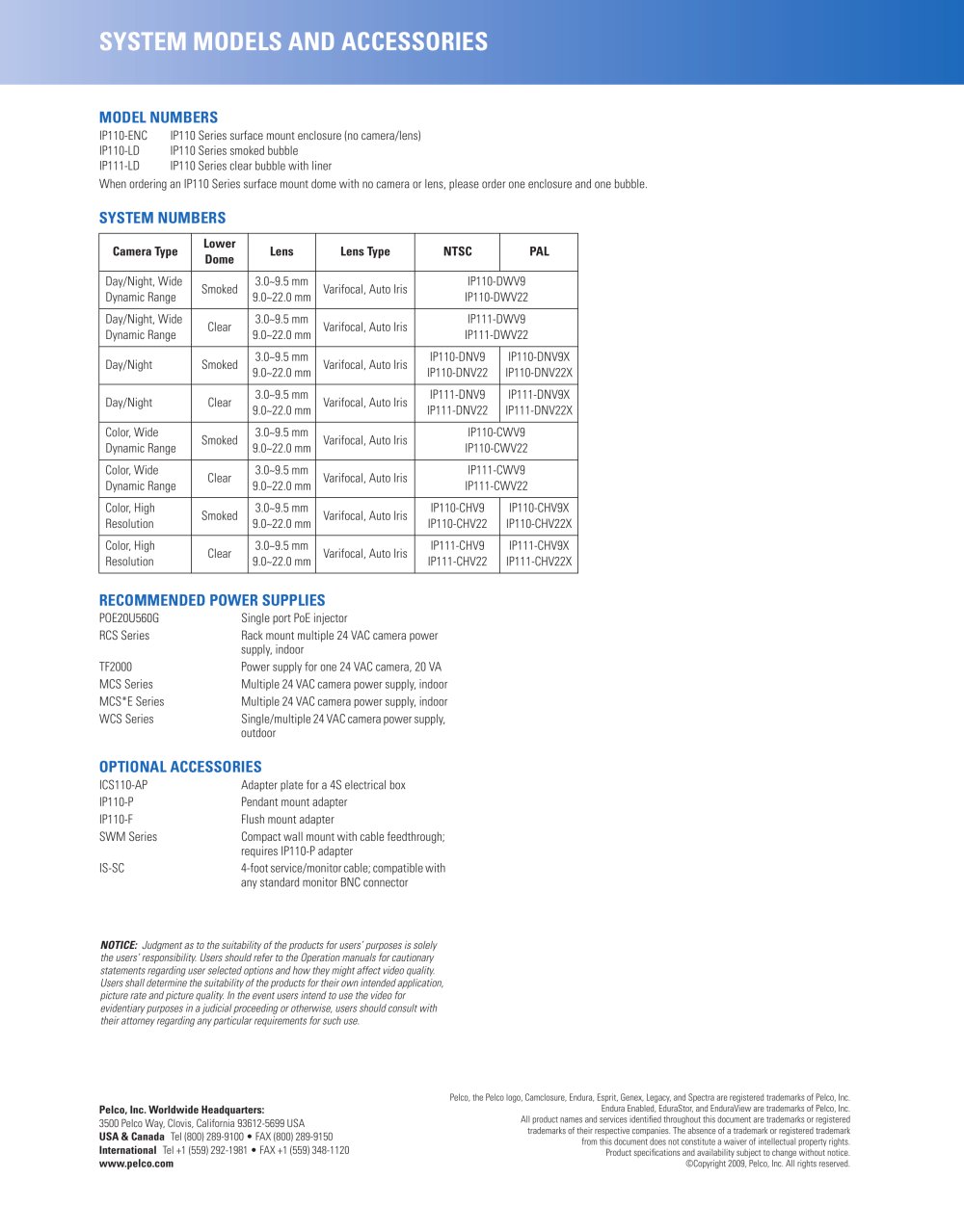 Network Camera System
